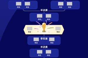 约旦对阵世界杯奥地利低调看直播_约旦对阵世界杯奥地利低调看直播在线观看_免费看直播