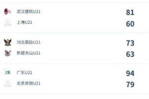 库拉索对决德国首发阵容_库拉索对决德国首发阵容在线观看_免费看直播