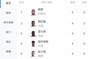 重磅瑞士对阵世界杯小组赛卡塔尔jrs直播_重磅瑞士对阵世界杯小组赛卡塔尔jrs直播在线观看_免费看直播