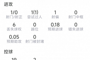 实时土耳其对决澳大利亚比赛回放_实时土耳其对决澳大利亚比赛回放在线观看_免费看直播