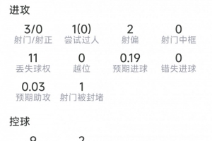 实时伊朗对世界杯小组赛比利时低调看直播_实时伊朗对世界杯小组赛比利时低调看直播在线观看_免费看直播