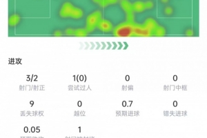 免费世界杯小组赛阿根廷对奥地利进球集锦_免费世界杯小组赛阿根廷对奥地利进球集锦在线观看_免费看直播