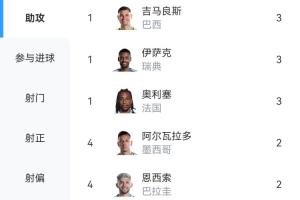 免费荷兰对决突尼斯在线观看_免费荷兰对决突尼斯在线观看在线观看_免费看直播