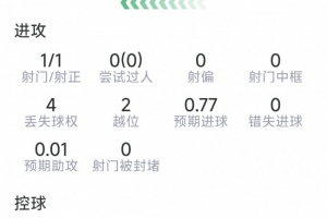 极速瑞士vs波黑赛事前瞻_极速瑞士vs波黑赛事前瞻在线观看_免费看直播
