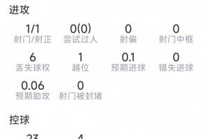 今日埃及大战新西兰直播_今日埃及大战新西兰直播在线观看_免费看直播