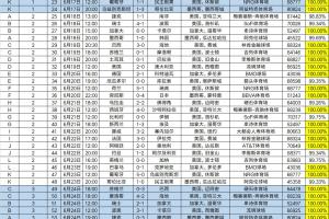极速克罗地亚对阵世界杯小组赛巴掌马jrs直播_极速克罗地亚对阵世界杯小组赛巴掌马jrs直播在线观看_免费看直播