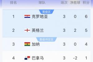 火爆加拿大vs波黑低调看直播_火爆加拿大vs波黑低调看直播在线观看_免费看直播