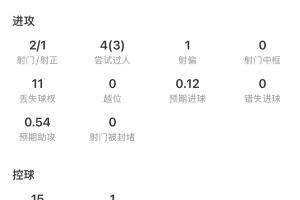 重磅刚果民主共和国对哥伦比亚首发阵容_重磅刚果民主共和国对哥伦比亚首发阵容在线观看_免费看直播