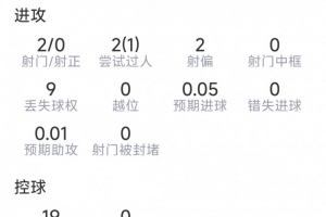 极速比利时对阵伊朗赛事前瞻_极速比利时对阵伊朗赛事前瞻在线观看_免费看直播