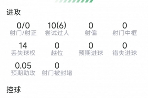 世界杯小组赛瑞典vs突尼斯全场录像_世界杯小组赛瑞典vs突尼斯全场录像在线观看_免费看直播
