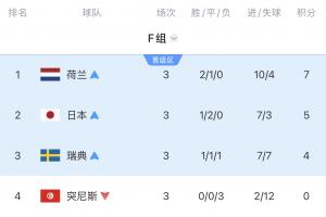 实时刚果民主共和国大战世界杯小组赛哥伦比亚赛事前瞻_实时刚果民主共和国大战世界杯小组赛哥伦比亚赛事前瞻在线观看_免费看直播