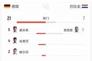 重磅世界杯瑞士vs波黑比赛回放_重磅世界杯瑞士vs波黑比赛回放在线观看_免费看直播