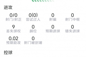 最新阿尔及利亚对决奥地利进球集锦_最新阿尔及利亚对决奥地利进球集锦在线观看_免费看直播