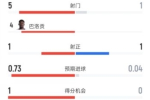 重磅世界杯乌拉圭对佛得角全场录像_重磅世界杯乌拉圭对佛得角全场录像在线观看_免费看直播