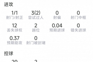 实时科特迪瓦对阵库拉索比赛回放_实时科特迪瓦对阵库拉索比赛回放在线观看_免费看直播