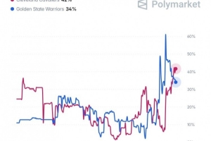 世界杯小组赛英格兰对加纳直播入口_世界杯小组赛英格兰对加纳直播入口在线观看_免费看直播