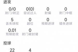 火爆科特迪瓦大战世界杯小组赛德国比分预测_火爆科特迪瓦大战世界杯小组赛德国比分预测在线观看_免费看直播