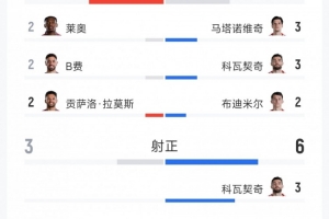 火爆乌兹别克斯坦大战刚果民主共和国全场录像_火爆乌兹别克斯坦大战刚果民主共和国全场录像在线观看_免费看直播