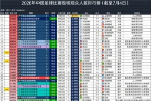重磅马刺大战尼克斯低调看直播_重磅马刺大战尼克斯低调看直播在线观看_免费看直播