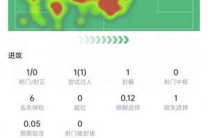 火爆伊拉克对阵世界杯法国赛事前瞻_火爆伊拉克对阵世界杯法国赛事前瞻在线观看_免费看直播