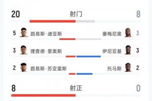 火爆日本vs突尼斯直播入口_火爆日本vs突尼斯直播入口在线观看_免费看直播