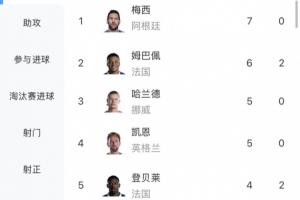 实时世界杯瑞典对决突尼斯比赛回放_实时世界杯瑞典对决突尼斯比赛回放在线观看_免费看直播