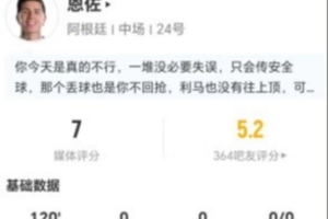 今日刚果民主共和国大战世界杯小组赛葡萄牙进球集锦_今日刚果民主共和国大战世界杯小组赛葡萄牙进球集锦在线观看_免费看直播