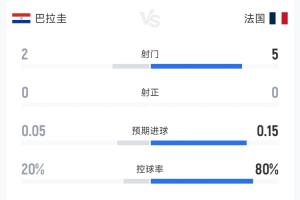 最新乌兹别克斯坦对阵世界杯小组赛葡蔔牙jrs直播_最新乌兹别克斯坦对阵世界杯小组赛葡蔔牙jrs直播在线观看_免费看直播