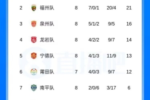 重磅南非对世界杯小组赛墨西哥直播_重磅南非对世界杯小组赛墨西哥直播在线观看_免费看直播