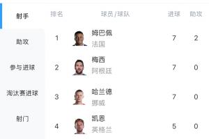 瑞典VS世界杯小组赛日本赛事前瞻_瑞典VS世界杯小组赛日本赛事前瞻在线观看_免费看直播
