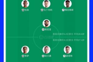 巴西对摩洛哥jrs直播_巴西对摩洛哥jrs直播在线观看_免费看直播