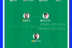 实时世界杯墨西哥大战韩国进球集锦_实时世界杯墨西哥大战韩国进球集锦在线观看_免费看直播
