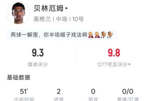 免费乌拉圭VS西班牙低调看直播_免费乌拉圭VS西班牙低调看直播在线观看_免费看直播