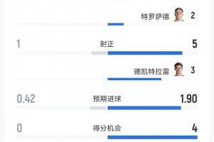 免费世界杯小组赛比利时对决埃及直播入口_免费世界杯小组赛比利时对决埃及直播入口在线观看_免费看直播