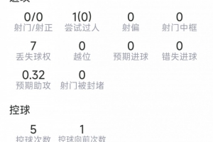 火爆澳大利亚大战美国比赛回放_火爆澳大利亚大战美国比赛回放在线观看_免费看直播