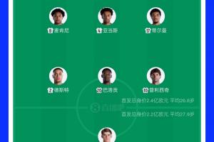 今日世界杯波黑对卡塔尔比赛回放_今日世界杯波黑对卡塔尔比赛回放在线观看_免费看直播