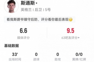 斯通斯本场替补33分钟：1次传球+5解围 1争顶1成功 获评6.6分-fb