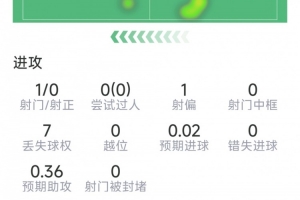 实时世界杯乌拉圭大战西班牙比分预测_实时世界杯乌拉圭大战西班牙比分预测在线观看_免费看直播