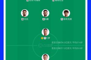 极速西班牙vs乌拉圭赛事前瞻_极速西班牙vs乌拉圭赛事前瞻在线观看_免费看直播