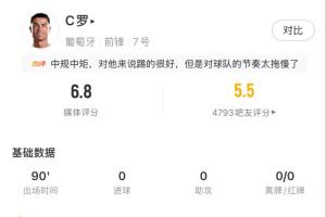 火爆捷克对阵韩国比分预测_火爆捷克对阵韩国比分预测在线观看_免费看直播