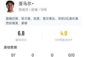 实时世界杯小组赛哥伦比亚大战葡萄牙在线观看_实时世界杯小组赛哥伦比亚大战葡萄牙在线观看在线观看_免费看直播