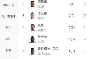 加纳对阵克罗地亚jrs直播_加纳对阵克罗地亚jrs直播在线观看_免费看直播
