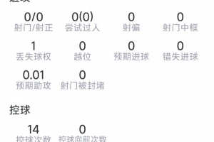 极速突尼斯对决瑞典进球集锦_极速突尼斯对决瑞典进球集锦在线观看_免费看直播