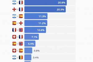 实时美国VS世界杯土耳其在线观看_实时美国VS世界杯土耳其在线观看在线观看_免费看直播