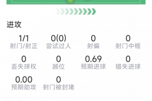 实时巴掌马VS英格兰低调看直播_实时巴掌马VS英格兰低调看直播在线观看_免费看直播