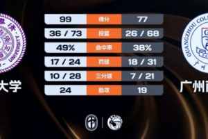今日英格兰vs巴掌马直播入口_今日英格兰vs巴掌马直播入口在线观看_免费看直播