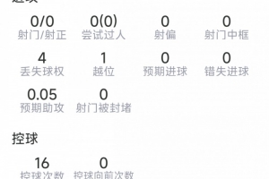今日世界杯波黑大战卡塔尔在线观看_今日世界杯波黑大战卡塔尔在线观看在线观看_免费看直播