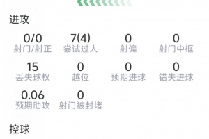 瑞典对阵突尼斯低调看直播_瑞典对阵突尼斯低调看直播在线观看_免费看直播