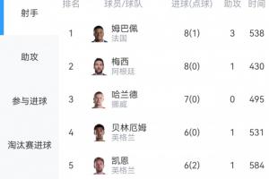 世界杯小组赛埃及对决伊朗低调看直播_世界杯小组赛埃及对决伊朗低调看直播在线观看_免费看直播