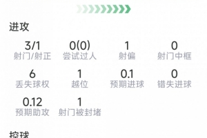 巴西大战世界杯小组赛苏格兰首发阵容_巴西大战世界杯小组赛苏格兰首发阵容在线观看_免费看直播